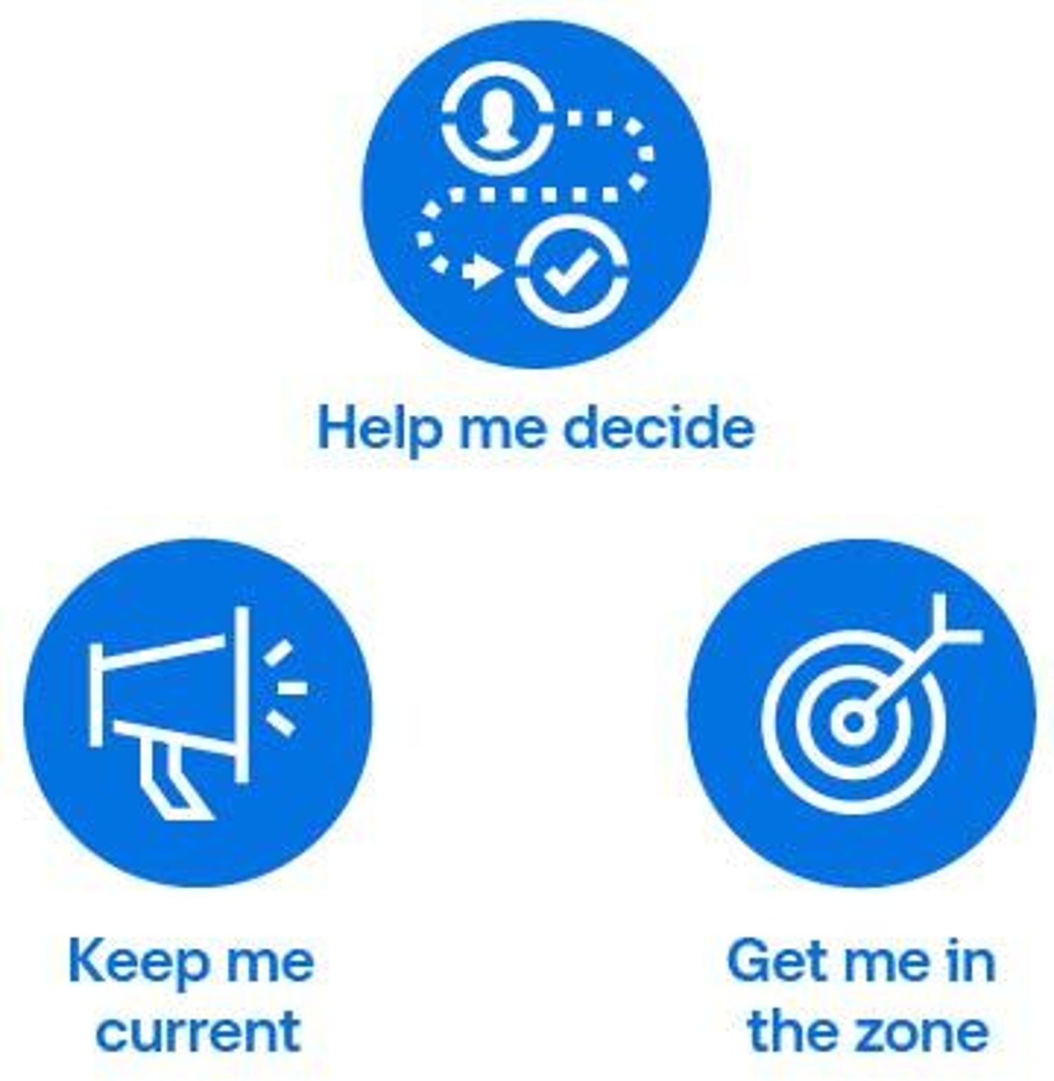 TTDI Generational Media Habits - Gen X - Blue Graphic
