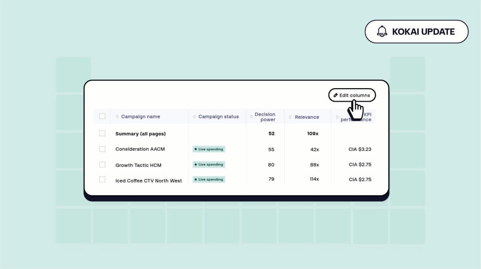 Interface screenshot showing a campaign table with a cursor clicking the ‘Edit columns’ button in a Kokai update.