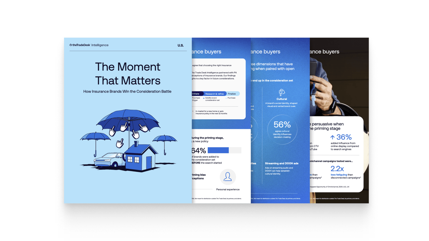 A multi-page marketing report titled The Moment That Matters, featuring insurance industry data, infographics, and statistics on buyer consideration.